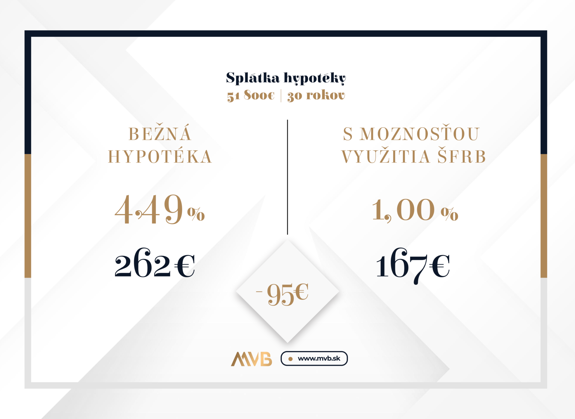 PRIESTRANNÝ VEĽKOMETRÁŽNY 2-IZBOVÝ BYT | VODNÁ ULICA | KOMÁRNO